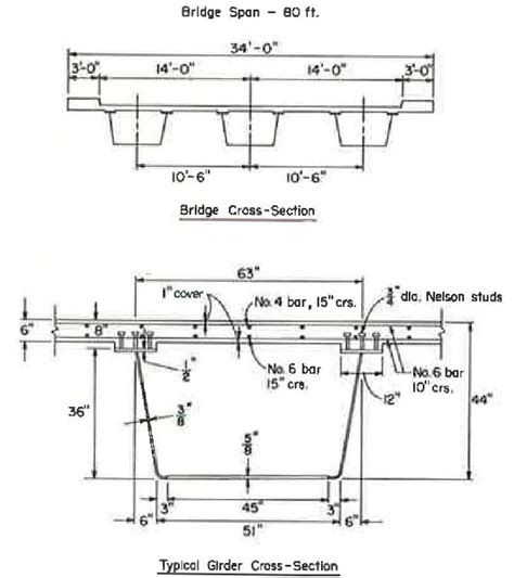 lateral distribution of load in composite box girder bridges|LATERAL DISTRIBUTION OF LOAD IN COMPOSITE BOX .